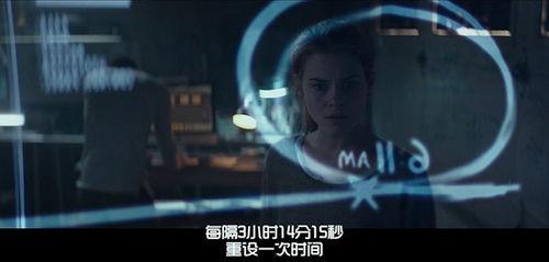 超时空传输 在线观看,揭秘超时空传输的奥秘